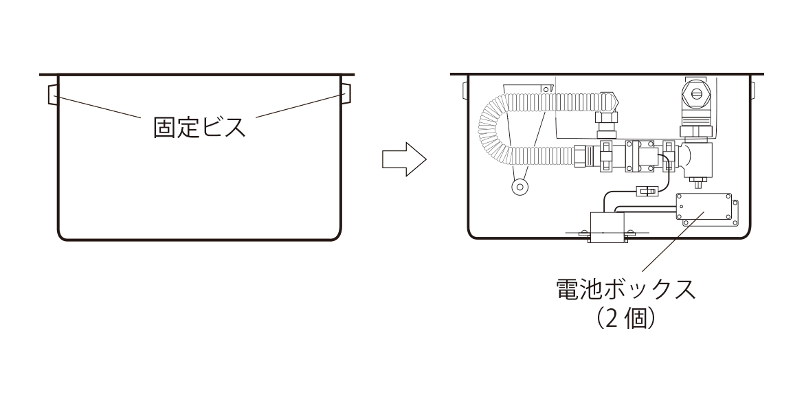 REBORN Z 電池交換の方法(乾電池式の場合)