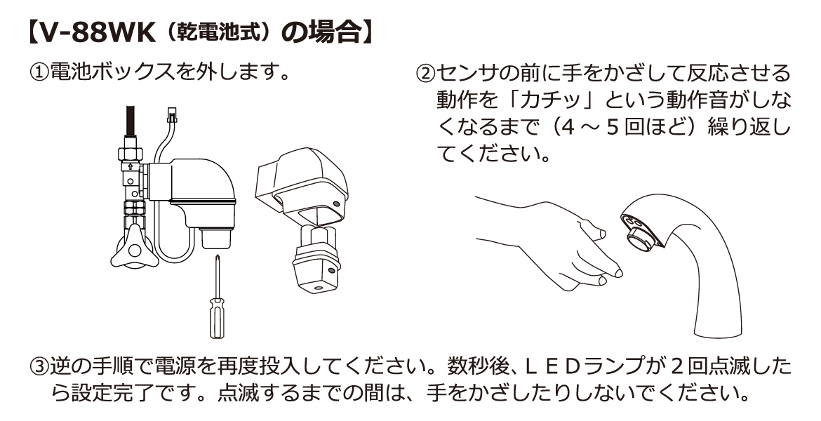 V-88 WK リセット方法
