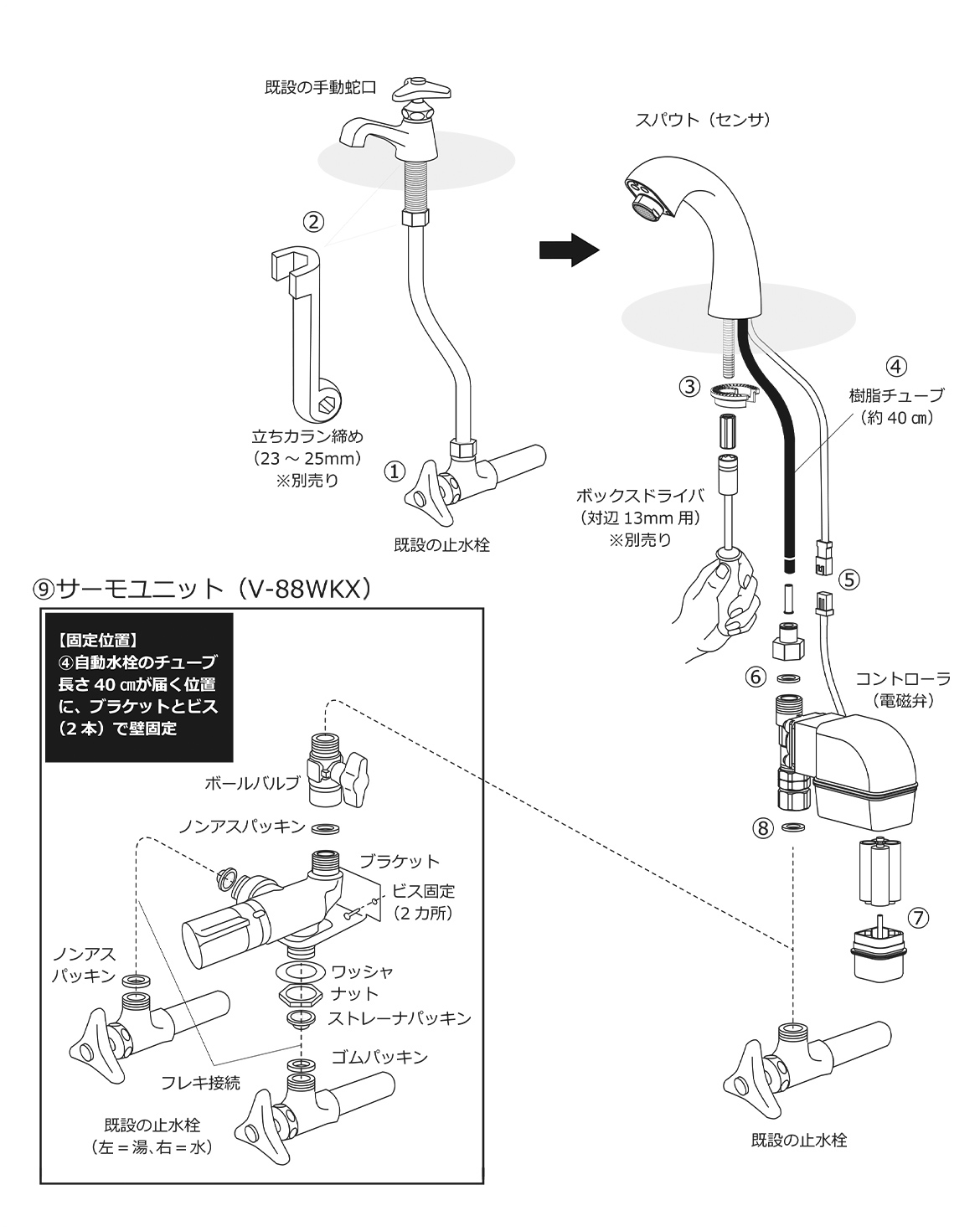 V-88 WK お取付け方法