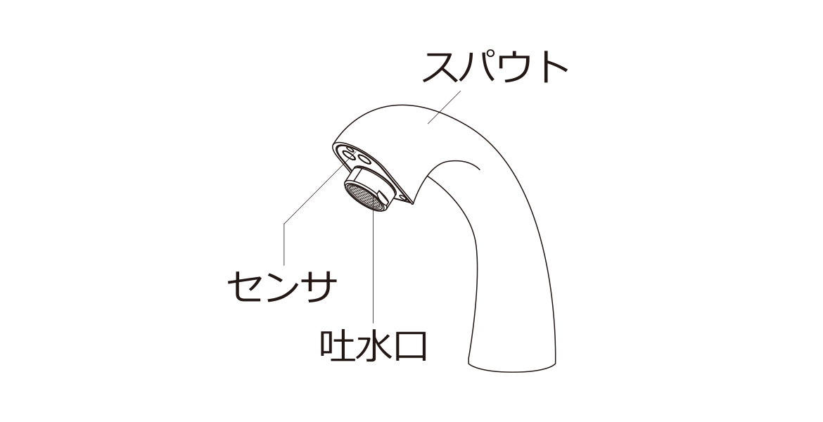 V-88 WK スパウトのお手入れ
