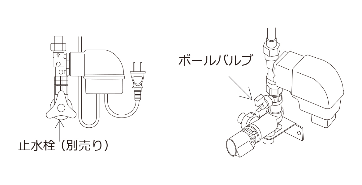 VF-5S 流量の調節