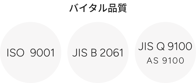 バイタル品質：ISO9001／JIS B 2061／JIS Q 9100（AS 9100）