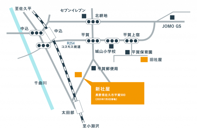 会社概要