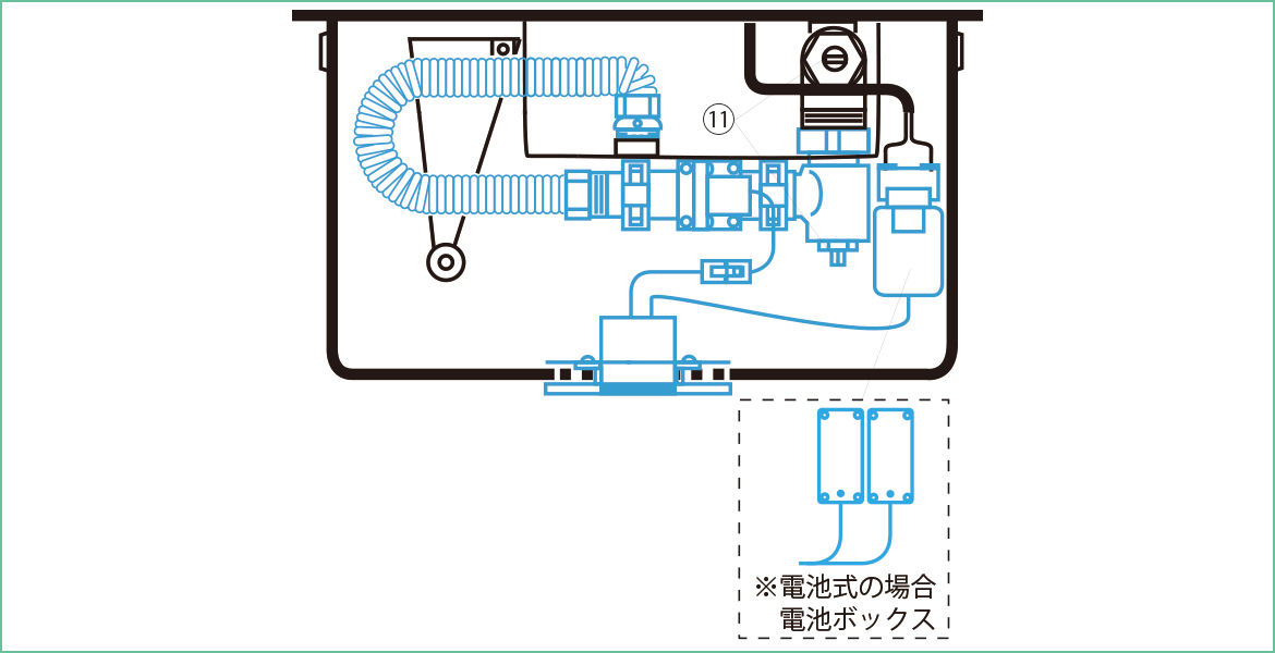 【冬バーゲン★】 小便器センサ再生セットREBORN Z RZ-620 小便器内蔵型 AC100V式 対応品番ご確認ください 株式会社バイタル