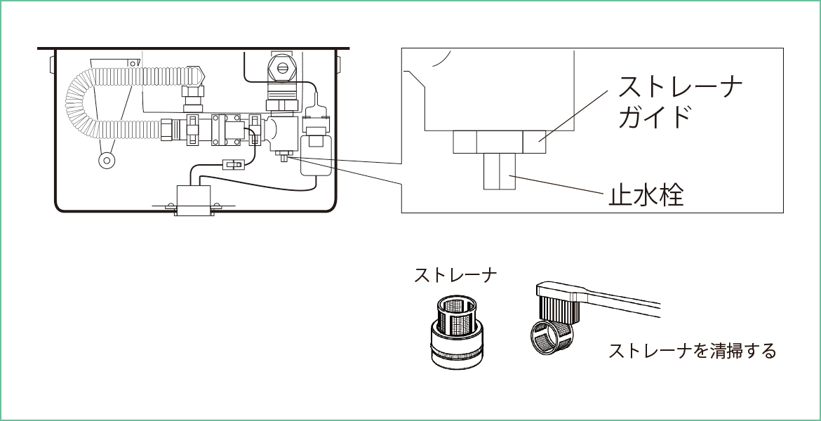 E-キッチンまてりある小便器センサ再生セットREBORN Z [RZ-802D] 対応品番ご確認ください 小便器内蔵型 乾電池式 株式会社